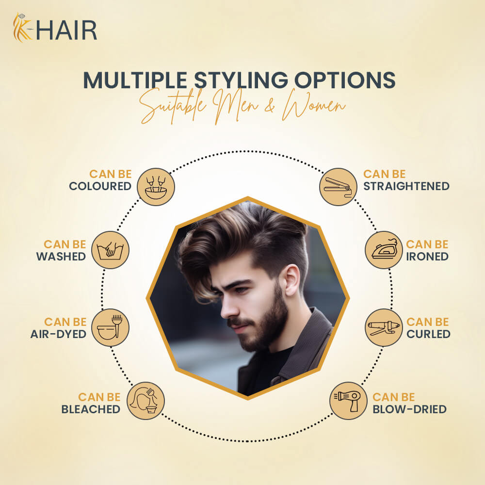 Front Hairline Patch for Men