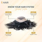 Mono Filament Premium Hair Patch